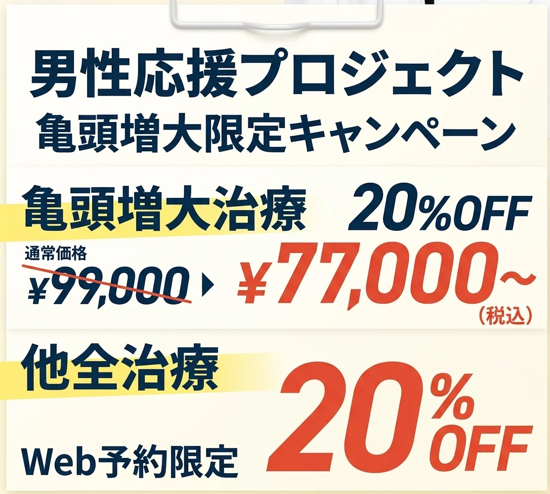 亀頭増大キャンペーン料金