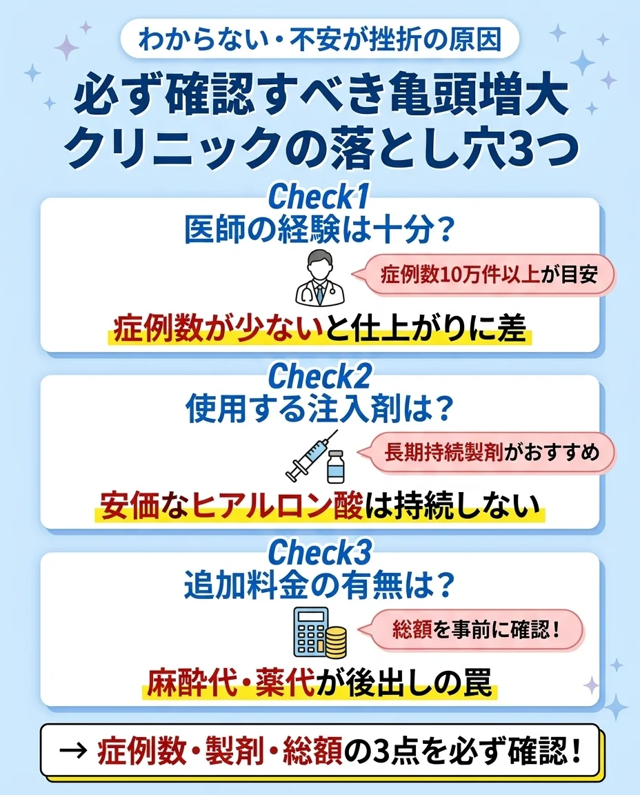 亀頭増大クリニックの失敗例3つ｜医師の経験・追加料金・保証なしに注意